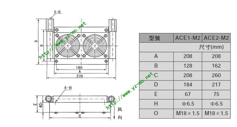 ACE1-M2ߴͼ