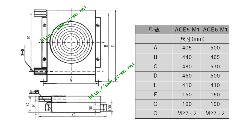 风冷机ACE5-M1尺寸图