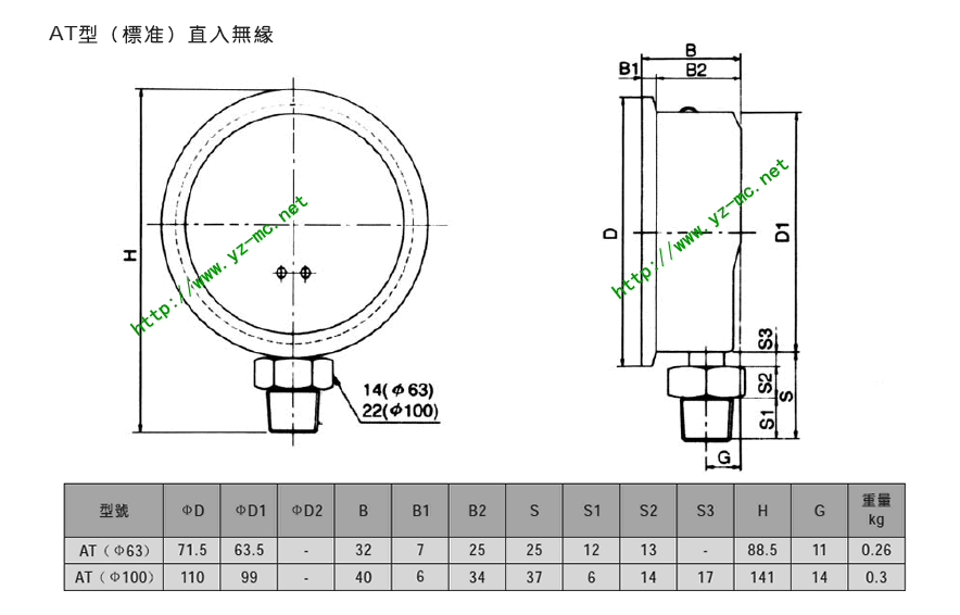耐震压力表AT系列尺寸图