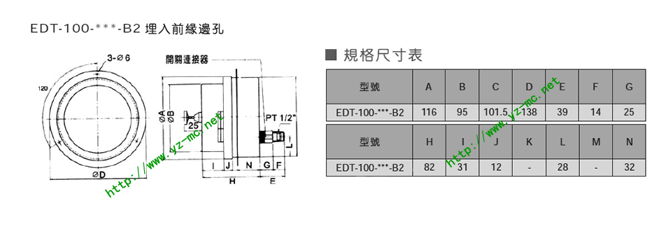 ӵѹEDTϵгߴͼ