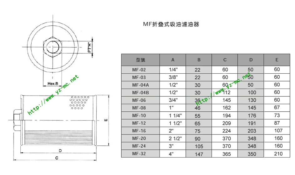 吸油滤油器MF系列尺寸图